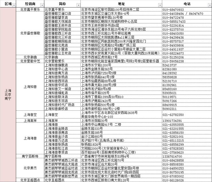 千赢国际管乐夏季以旧换新促销活动