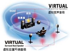 6.更加真实，更加轻便