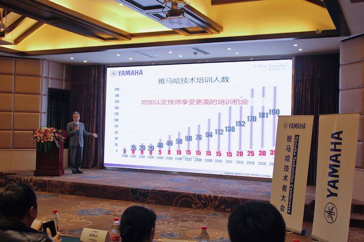 2017年千赢国际管乐技术者大会召开，技术人员同聚一堂
