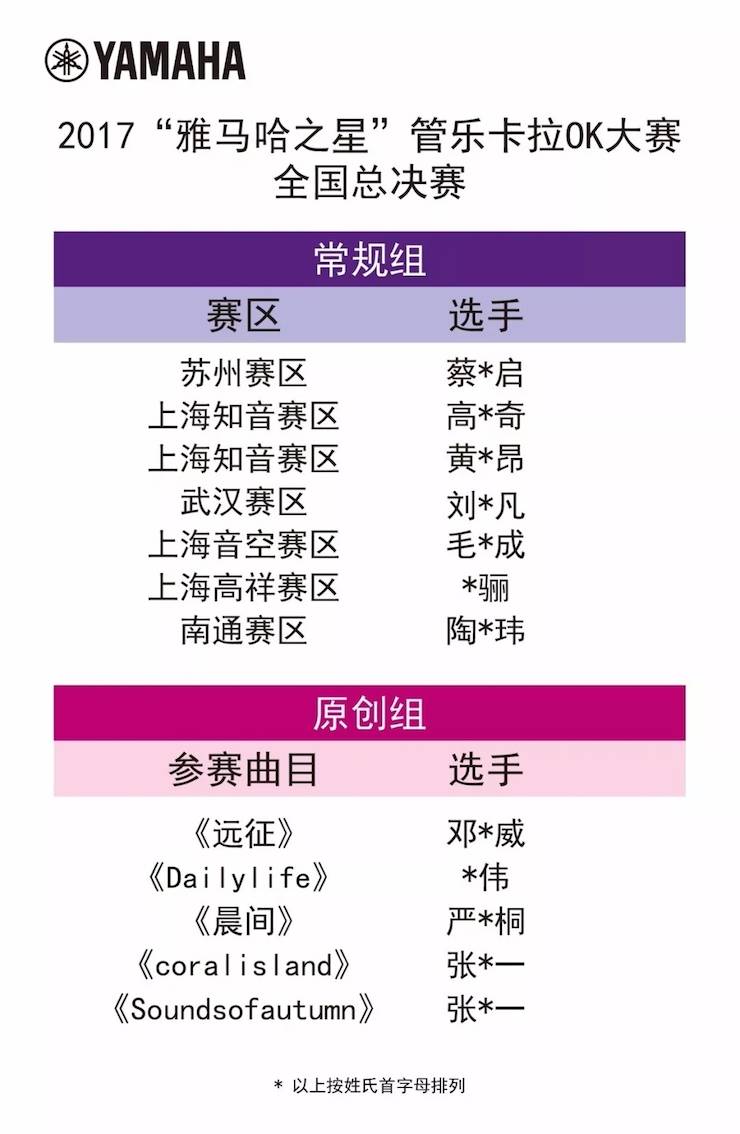 全国总决赛来袭——你好，我的“千赢国际之星”