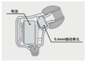 千赢国际新品耳机发布：专注于自然音质的理念，耳机音质与外观的新高度