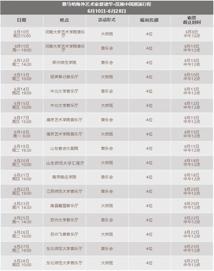 爱德华·昆斯巡演| 2018年千赢国际亚洲音乐奖学金活动正式启动
