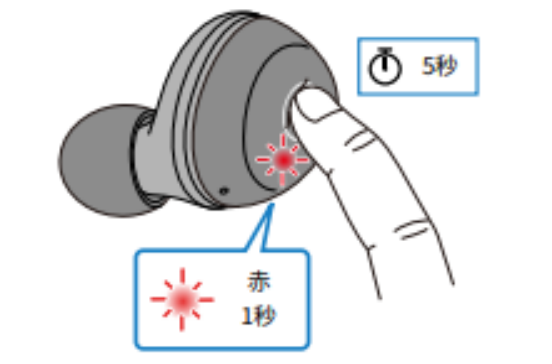 如何对耳机初始化 例如:[TW-E3A]。