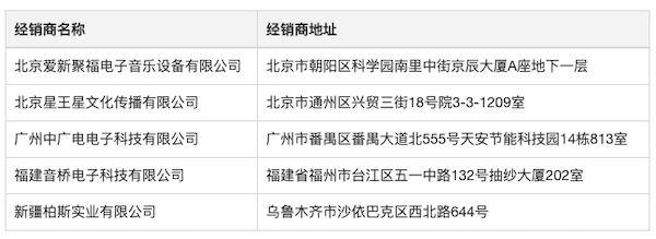 Steinberg 发布 Nuendo 11：树立专业音频领域的黄金标准