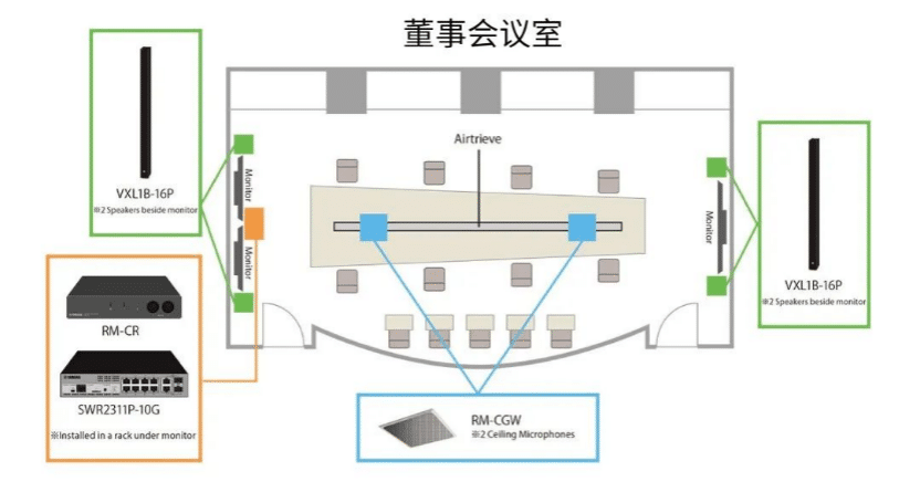 案例 | 后疫情时代办公不再受空间约束，千赢国际ADECIA助力企业寻求远程会议解决方案