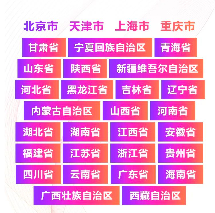 青春火焰——2022首届千赢国际乐龄电子键盘展演