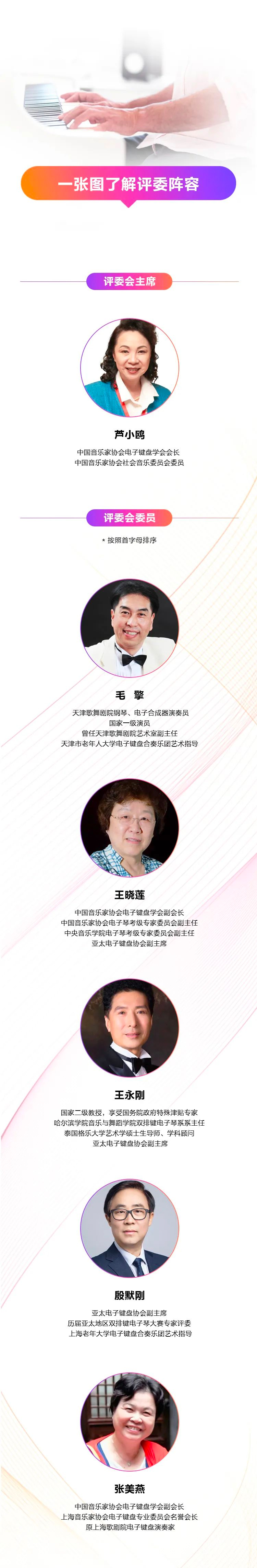 青春火焰——2022首届千赢国际乐龄电子键盘展演