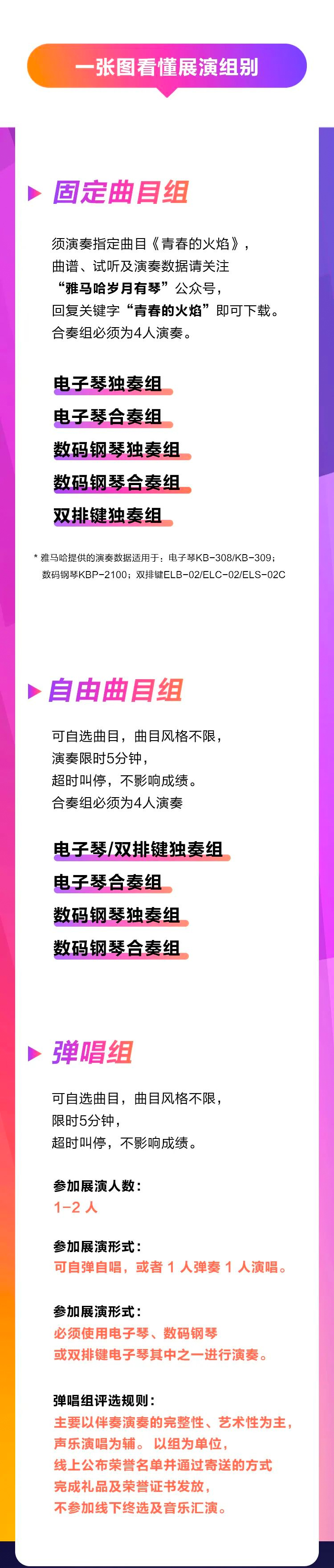 青春火焰——2022首届千赢国际乐龄电子键盘展演